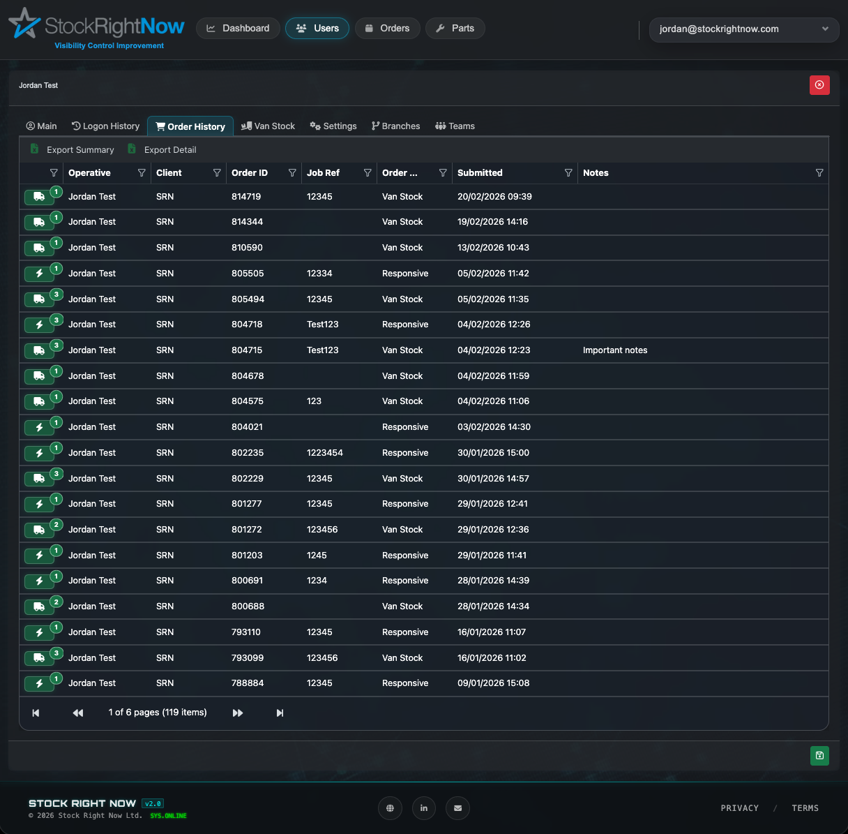 Stock Right Now Portal Screenshot